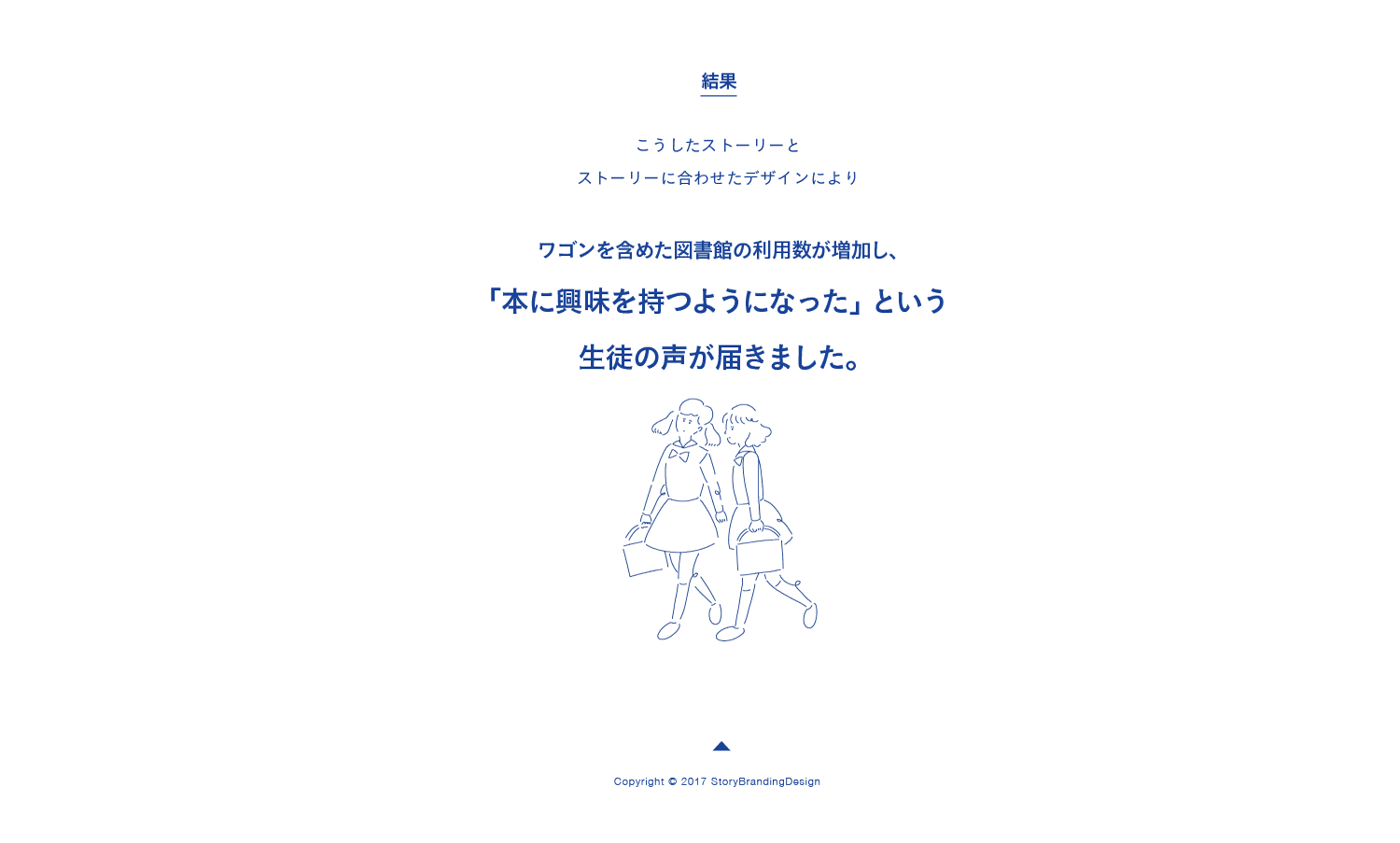 月替わりのテーマに合わせたブックセレクト 様々な本に出会う機会を。